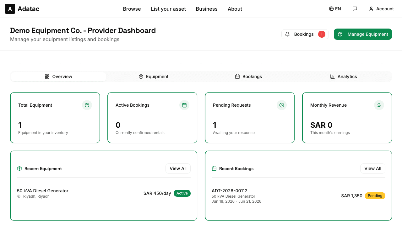 The Adatac provider dashboard